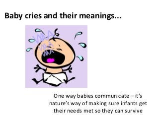 Baby cries and their meanings...




              One way babies communicate – it’s
            nature’s way of making sure infants get
             their needs met so they can survive
 