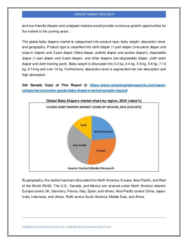 Global Baby Diapers Market is estimated to reach 72 billion by 2024