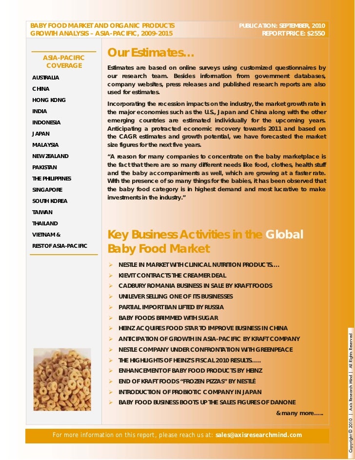 Growth Of Organic Baby Food Market Growth Of Organic Baby Food Market