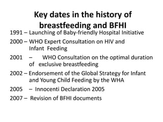 Baby friendly hospital initiatives | PPTX