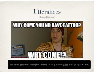 Utterances
Spoken Data Input
'utterances': ['{My due date is | I am due on| the baby is coming| } {-|DATE} {|is my due date}']
 