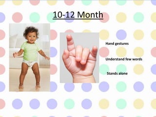 10-12 Month
Stands alone
Understand few words
Hand gestures
 