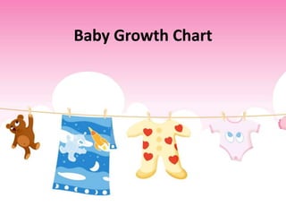 Baby Growth Chart
 
