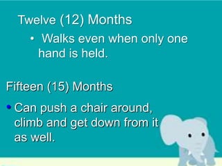 Twelve (12) Months
• Walks even when only one
hand is held.
Fifteen (15) Months

• Can push a chair around,
climb and get down from it
as well.

 