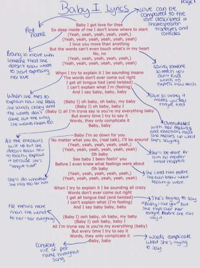 Analysis of song lyrics, Baby I - Ariana Grande