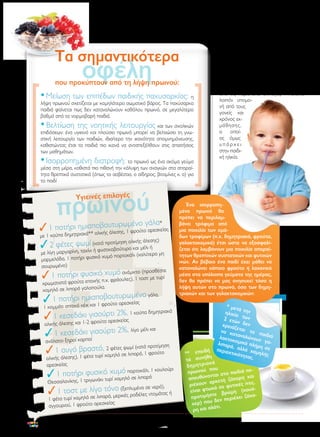 Τα σημαντικότερα

οφέλη

που προκύπτουν από τη λήψη πρωινού:

•

Μείωση των επιπέδων παιδικής παχυσαρκίας: η
λήψη πρωινού σχετίζεται με χαμηλότερο σωματικό βάρος. Τα παχύσαρκα
παιδιά φαίνεται πως δεν καταναλώνουν καθόλου πρωινό, σε μεγαλύτερο
βαθμό από τα νορμοβαρή παιδιά.

• Βελτίωση της νοητικής λειτουργίας και των σχολικών

επιδόσεων: ένα υγιεινό και πλούσιο πρωινό μπορεί να βελτιώσει τη γνωστική λειτουργία των παιδιών, ιδιαίτερα την ικανότητα απομνημόνευσης,
καθιστώντας έτσι τα παιδιά πιο ικανά να ανταπεξέλθουν στις απαιτήσεις
των μαθημάτων.

•

Ισορροπημένη διατροφή: το πρωινό ως ένα ακόμα γεύμα
μέσα στη μέρα, καθιστά πιο πιθανή την κάλυψη των αναγκών στα απαραίτητα θρεπτικά συστατικά (όπως το ασβέστιο, ο σίδηρος, βιταμίνες κ. α) για
το παιδί

πρωινού
Υγιεινές επιλογές

γάλα*

ένο
ια
✓ 1 ποτήρι ημά**ποβουτυρς,ωμφρούτο αρεσκείας
1
ολικής άλεση
δημητριακ
με 1 κούπα

σης)

ς ψωμί τά προτί τυρο κής άλε
✓ 2 φέτερίνη, ταχίνι (καφυστικοβμηση ολικαι μέλι ή
ού
ή

με λίγη μαργα
μη
ό χυμό πορτοκάλι (καλύτερα
μαρμελάδα, 1 ποτήρι φυσικ
σουρωμένο)
χυμό ανάμικτο (προσθέστε
1 ποτήρι φυσικόπ.χ. φράουλες), 1 τοστ με τυρί
χρωματιστά φρούτα εποχής
λα.
χαμηλό σε λιπαρά γαλοπού
ένο γάλα,
1 ποτήρι ημιαποβουτυρωμ ς
1 φρούτο αρεσκεία
1 κομμάτι σπιτικό κέικ και
ι 2%, 1 κούπα δημητριακά

✓

✓

ού
✓ 1 κεσεδάκι γιαούταρτ εσκείας
αρ
φρ
ς και 1-2
ολικής άλεση

✓ 1 κεσεοίδάκιπογιαούρτι 2%, λίγο μέλι και
καρ ί
ανάλατοι ξηρ

οτίμηση

ψωμί (κα
τό 2
✓ 1 αυγό βραστυρί, χαμφέτεςσε λιπαρά,τά1 πρ ούτο
φρ
ηλό
ς), 1 φέτα
ολικής άλεση
αρεσκείας

ρτοκάλ
φυ
✓ 1 ποτήρι τριγωσικό χυμό ποσε λιπαρι,ά1
τυρί χαμηλό
νάκι
ης, 1
Θεσσαλονίκ

κουλούρι
ό),

νερ
ο τό
✓ 1 τοστ με λίγλιπαρά,νο (ξεςπλυμένοεςσεντομάτας ή
δέλ
μερικέ ρο
χαμηλό σε
1 φέτα τυρί
είας
αγγουριού, 1 φρούτο αρεσκ

28

Συμπερασματικά ένα ισορροπημένο
πρωινό πρέπει να αποτελεί αναπόσπαστο
κομμάτι της καθημερινής διατροφής των
παιδιών. Δεν θα πρέπει να ξεχνάμε πως
το παιδί που δεν έχει συνηθίσει να προσλαμβάνει πρωινό, είναι δύσκολο να μάθει
κατευθείαν να καταναλώνει μια ολόκληρη
από τις παραπάνω επιλογές. Απαιτείται
λοιπόν υπομονή από τους
γονείς και
χρόνος εκμάθησης,
ο οποίος όμως
υπάρχει
στην παιδική ηλικία.

Ένα ισορροπημένο πρωινό θα
πρέπει να περιλαμβάνει τρόφιμα από
μια ποικιλία των ομάδων τροφίμων (π.χ. δημητριακά, φρούτα,
γαλακτοκομικά) έτσι ώστε να εξασφαλίζεται ότι λαμβάνουν μια ποικιλία απαραίτητων θρεπτικών συστατικών και φυτικών
ινών. Αν βέβαια ένα παιδί έχει μάθει να
καταναλώνει κάποιο φρούτο ή λαχανικό
μέσα στα υπόλοιπα γεύματα της ημέρας,
δεν θα πρέπει να μας ανησυχεί τόσο η
λήψη αυτών στο πρωινό, όσο των δημητριακών και των γαλακτοκομικών:
* μετά
ηλικία την
2 ετώ των
ν δεν
χρειά
ζεται
να κα
τα π
α
τ
λακτο αναλώνουν ιδιά
κομικ
γαά
λιπαρ
ά, αλ πλήρη σε
λά
ή περιεκτ
ικότητ χαμηλής
** επειδ
ας.
θη
τα συνή ά
ια κ
δημητρ
που
πεπρωινού
τα παιδιά
ύνονται σ ζάχαρη και
απευθ
αρκετή
ές ίνες,
ριέχουν
σε φυτικ ουάι φτωχά
είνα
η (κ
τε βρώμ
προτιμήσ εν περιέχει ζάχαδ
κερ) που ι.
αλάτ
ρη και

 