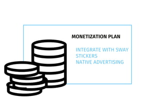 MONETIZATION PLAN
INTEGRATE WITH SWAY
STICKERS
NATIVE ADVERTISING
 
