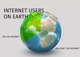 35% USE INTERNET
INTERNET USERS
ON EARTH
65% DON’T USE INTERNET
 