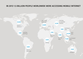 IN 2013 1.5 BILLION PEOPLE WORLDWIDE WERE ACCESSING MOBILE INTERNET
127M
CENTRAL
& EASTERN
EUROPE
WESTERN
EUROPE
18M
CENTRAL
ASIA
444M
112M
EAST
ASIA
SOUTHEAST
ASIA
61M
SOUTH
ASIA
93M
SOUTH
AMERICA
15M
252M
CENTRAL
AMERICA
NORTH
AMERICA
37M
228M
MIDDLE
EAST
83M
AFRICA
24M
OCEANIA
 
