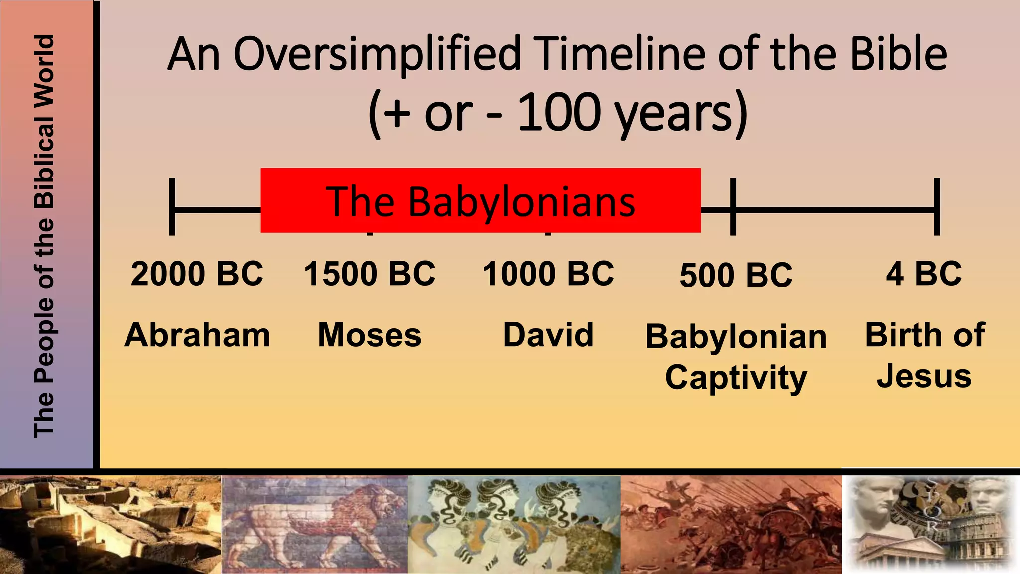 ThePeopleoftheBiblicalWorld
An Oversimplified Timeline of the Bible
(+ or - 100 years)
2000 BC
Abraham
1500 BC
Moses
1000 BC
David
500 BC
Babylonian
Captivity
4 BC
Birth of
Jesus
The Babylonians
 