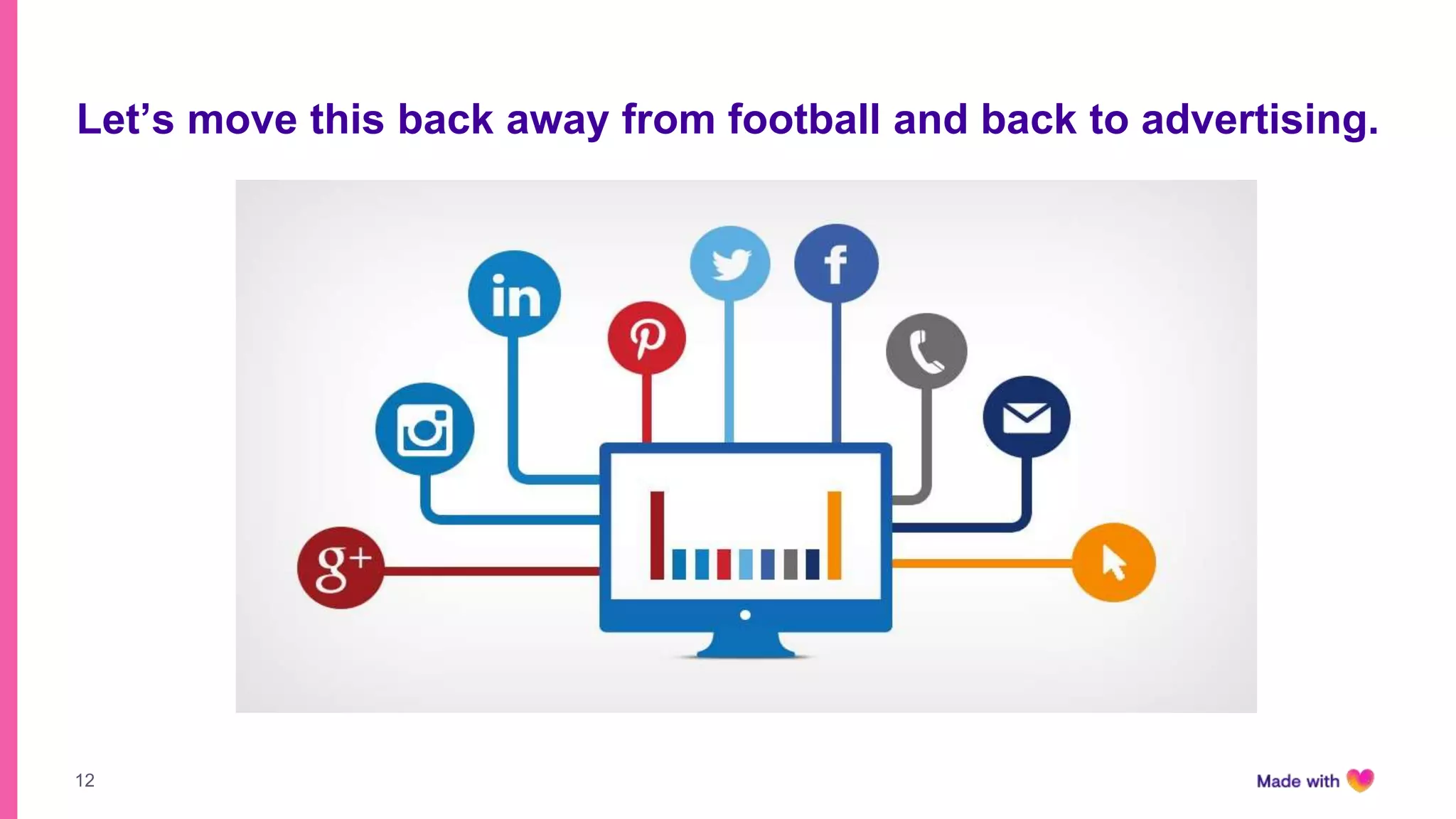 12
Let’s move this back away from football and back to advertising.
 