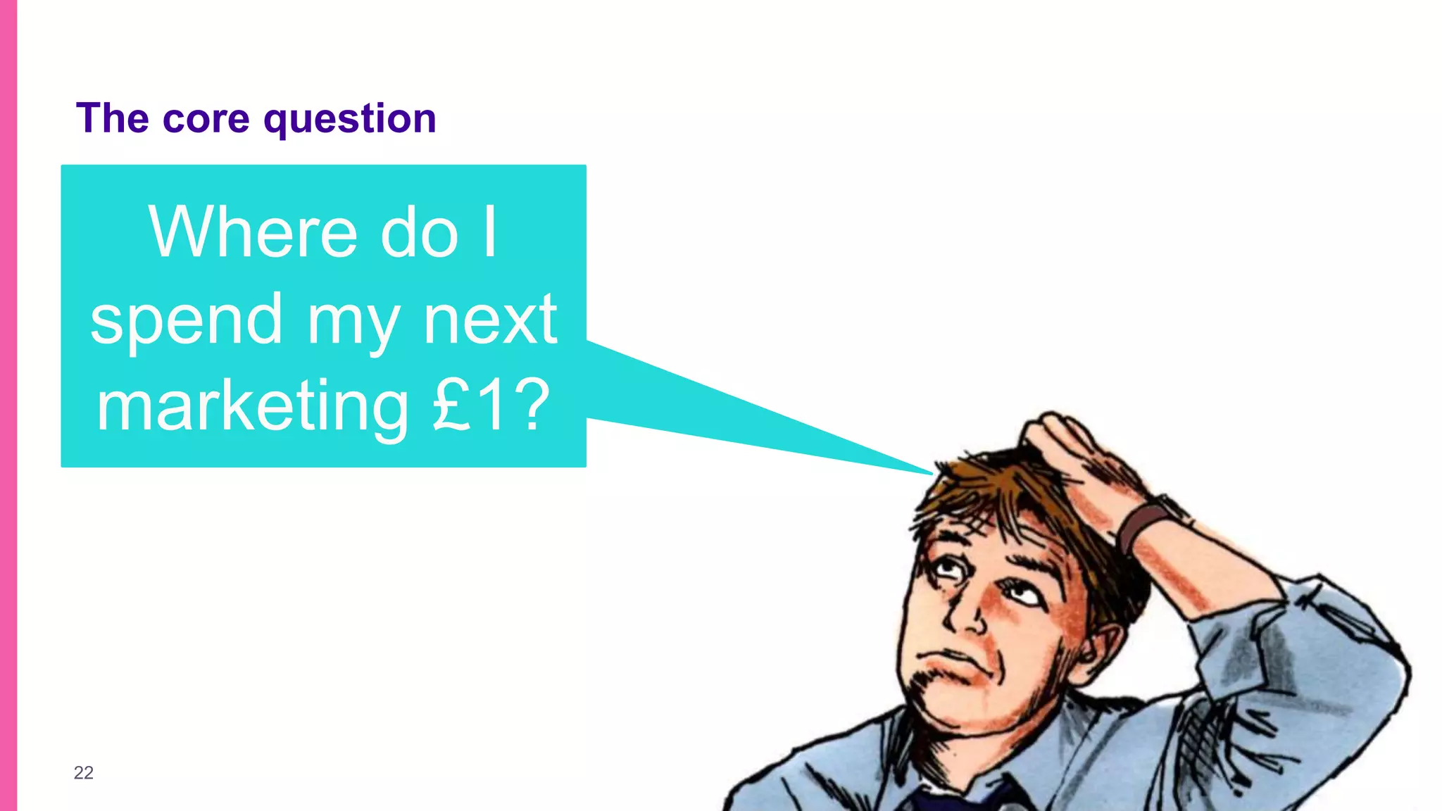 22
The core question
Where do I
spend my next
marketing £1?
 