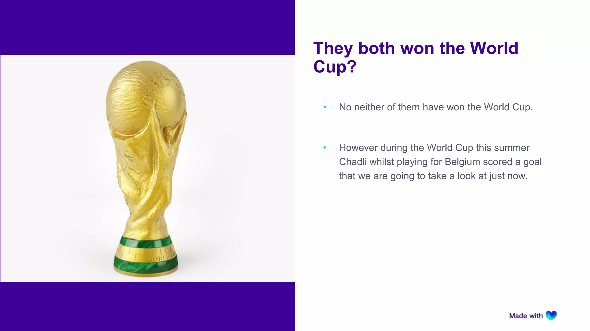 They both won the World
Cup?
• No neither of them have won the World Cup.
• However during the World Cup this summer
Chadli whilst playing for Belgium scored a goal
that we are going to take a look at just now.
 