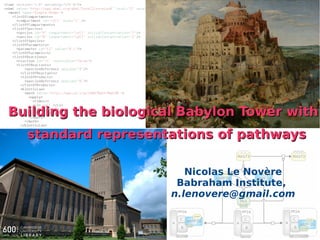 Building the biological Babylon Tower with
Building the biological Babylon Tower with
standard representations of pathways
standard representations of pathways
Nicolas Le Novère
Babraham Institute,
n.lenovere@gmail.com
 
