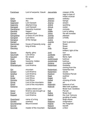 Baby Names