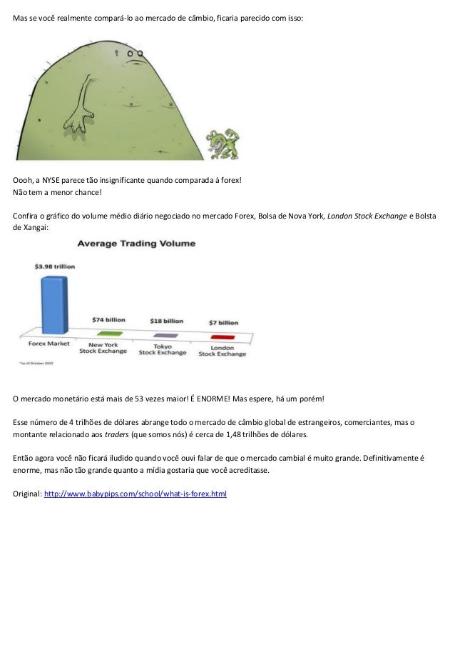 Apostila forex