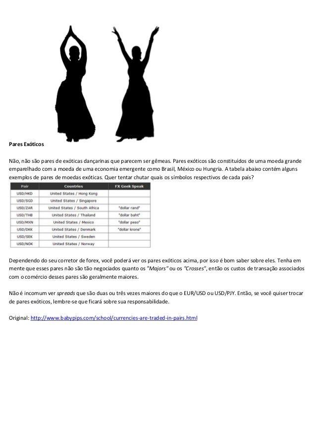 Apostila forex