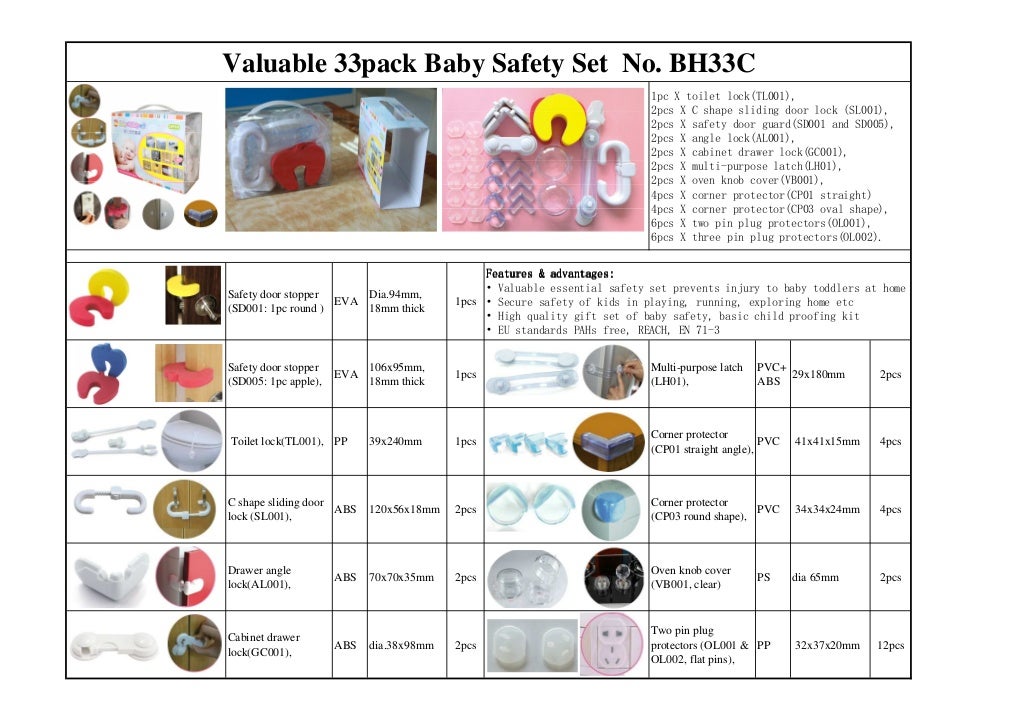 Baby Safety Set Child Proof Kit Valuable 33pack