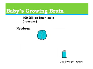    How does language and literacy impact children’s  dddd health and well-being