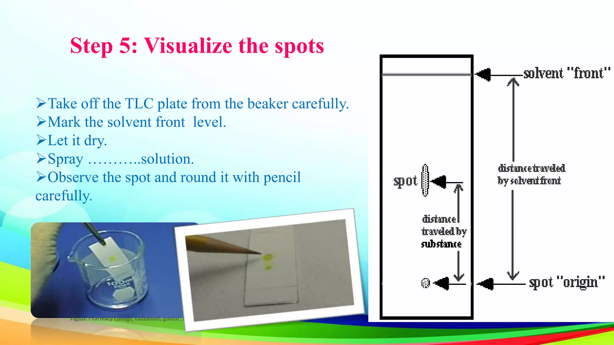 Step 5: Visualize the spots
Vignan Pharmacy College, vadlamudi, guntur, A.P 27
Take off the TLC plate from the beaker carefully.
Mark the solvent front level.
Let it dry.
Spray ………..solution.
Observe the spot and round it with pencil
carefully.
 