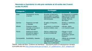 Tabelle		tratte	dal	libro	“Il	dolore	nel	bambino.”	“Strumenti	pratici	di	valutazione	e	terapia	
scaricabile	dal	sito	http://www.salute.gov.it/imgs/C_17_pubblicazioni_2077_allegato.pdf
 