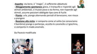 -Aspetto:	sta	bene,	è	“mogio”,	è	sofferente	abbattuto
- Atteggiamento	spontaneo:	gioca,	è	tranquillo	e	risponde	agli	
stimoli	ambientali,	si	muove	poco	o	sta	fermo,	non	risponde	agli	
stimoli,	assume	posizioni	obbligate	tipo	cane	di	fucile
- Pianto:	urla,	piange	alternando	periodi	di	benessere,	non	riesce	
a	piangere
- Reazione	alla	visita:	si	comporta	come	al	solito	(se	conosciamo	
il	bambino)	piange	o	partecipa,	accetta	le	caramelle	o	il	giochino,	
si	comporta	in	modo	anomalo.
Da	Pavesio	modificato
 