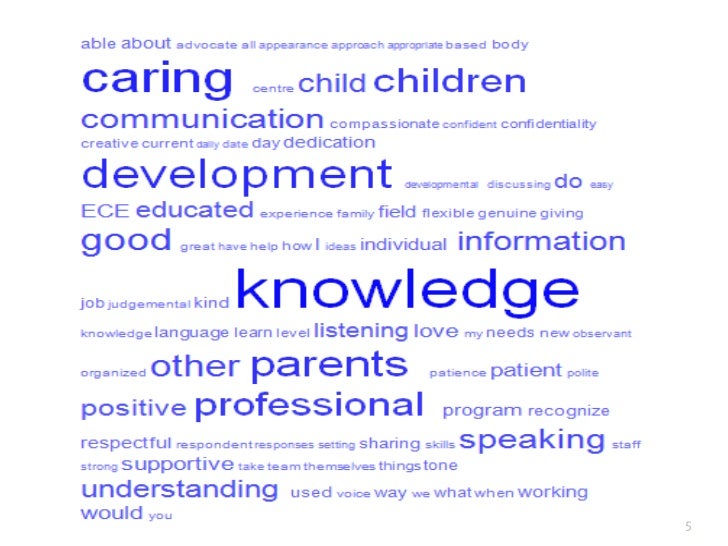 other words for babysitting