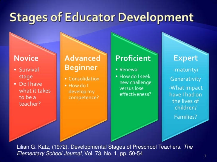 job responsibilities of a teacher