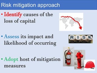 • Identify causes of the
loss of capital
• Assess its impact and
likelihood of occurring
• Adopt host of mitigation
measur...