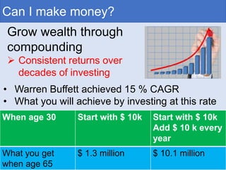 Can I make money?
• Warren Buffett achieved 15 % CAGR
• What you will achieve by investing at this rate
When age 30 Start with $ 10k Start with $ 10k
Add $ 10 k every
year
What you get
when age 65
$ 1.3 million $ 10.1 million
Grow wealth through
compounding
 Consistent returns over
decades of investing
 