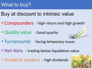 What to buy?
Buy at discount to intrinsic value
• Compounders
• Quality value
• Turnarounds
• Net-Nets
• Dividend yielders
- high return and high growth
- Good quality
- facing temporary issues
- trading below liquidation value
- high dividends
 