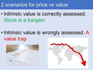 • Intrinsic value is correctly assessed.
Stock is a bargain
• Intrinsic value is wrongly assessed. A
value trap
2 scenarios for price vs value
 