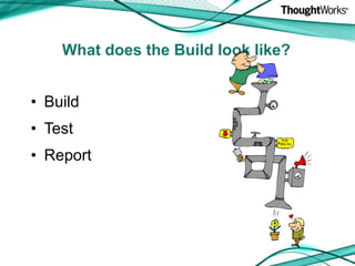 Iterative process for delivering.