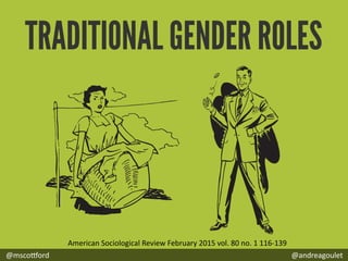Traditional Gender Roles @Andreagoulet@Msco/Ord American