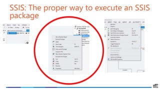 SSIS: The proper way to execute an SSIS
package
 