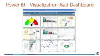 Power BI - Visualization: Bad Dashboard
 