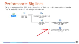 Performance: Big lines
When troubleshooting, thick rows means lots of data, thin rows mean not much data.
You’re probably better off following the thick rows.
 