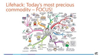 Lifehack: Today’s most precious
commodity – FOCUS!
 