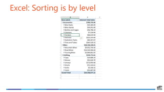 Excel: Sorting is by level
 