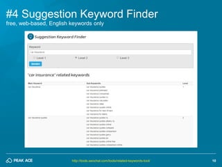 10 
#4 Suggestion Keyword Finder 
http://tools.seochat.com/tools/related-keywords-tool/ 
free, web-based, English keywords...