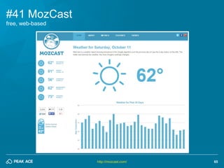 65 
#41 MozCast 
http://mozcast.com/ 
free, web-based  