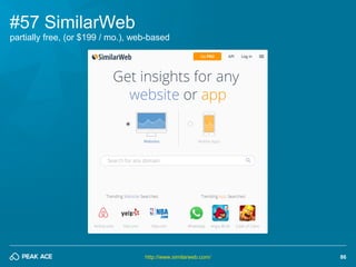 86 
#57 SimilarWeb 
http://www.similarweb.com/ 
partially free, (or $199 / mo.), web-based  