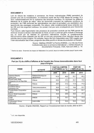 Sujet bac SES 2012 - obligatoire