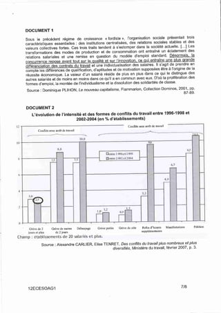 Sujet bac SES 2012 - obligatoire