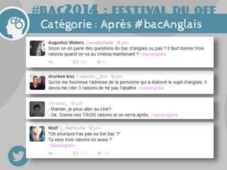  #Bac2014 Festival du Off #bacAnglais