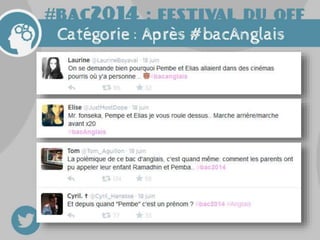  #Bac2014 Festival du Off #bacAnglais