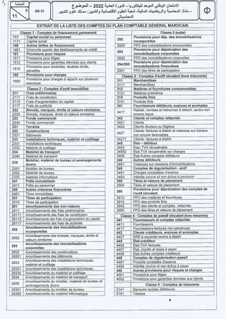 BAC 2022 SESSION NORMALE (SUJETS & CORRIGES).pdf