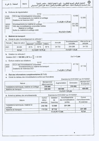 BAC 2022 SESSION NORMALE (SUJETS & CORRIGES).pdf
