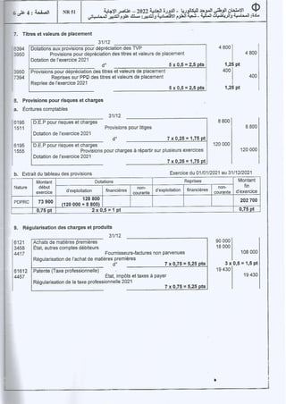 BAC 2022 SESSION NORMALE (SUJETS & CORRIGES).pdf