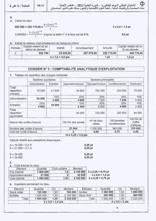 BAC 2022 SESSION NORMALE (SUJETS & CORRIGES).pdf